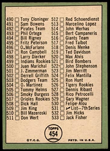 1967 Topps 454 BİR Kontrol Listesi 6 Juan Marichal San Francisco Giants (Beyzbol Kartı) (Sol kulağı yok) ESKİ +