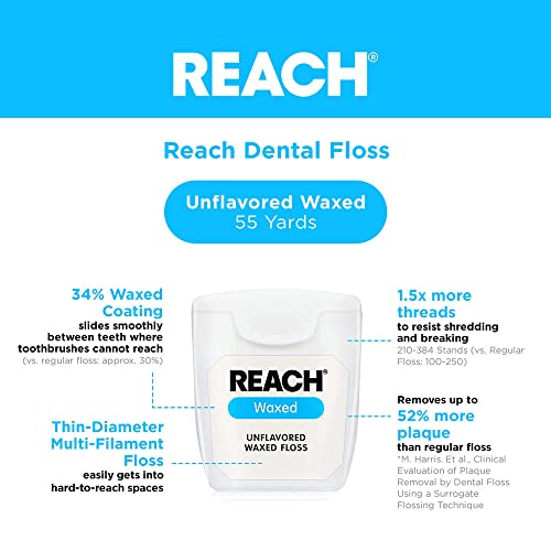 Mumlu Diş İpi Çeşidine Ulaşın 3 Lezzet Paketi | Etkili Plak Temizleme, Ekstra Geniş Temizleme Yüzeyi / Parçalanma
