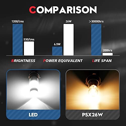 VehiCode PSX26W LED sis farları 6000 K beyaz 12278 LED ampul DRL gündüz koşu park sürüş ışık kiti değiştirme Chevy