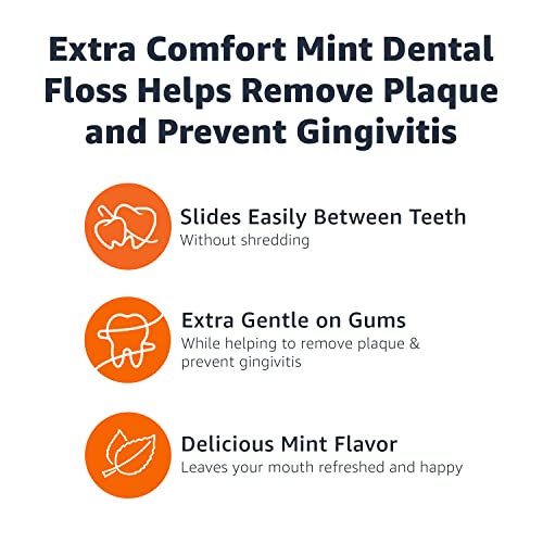 Basics Extra Comfort Nane Diş İpi, 40 M, 6'lı Paket (Önceki Adıyla Solimo)