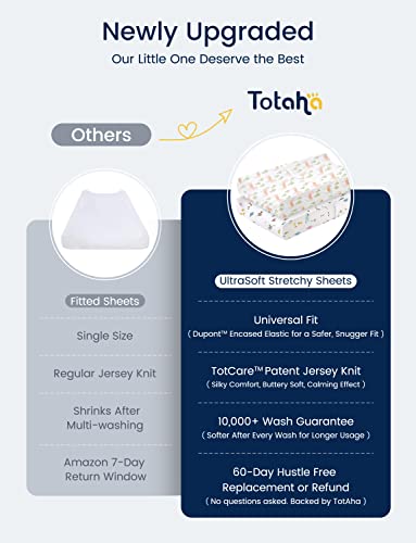 TotAha Premium Esnek Değişen Ped Kapakları (2'li Paket) Hipoalerjenik, ipeksi Konfor, Tereyağlı Yumuşak, Sakinleştirici