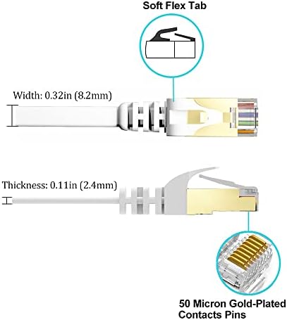Cat 8 Ethernet Kablosu 75 FT Beyaz - Korumalı Rj45 Konektörlü 40 Gbps Yüksek Hızlı Düz İnternet Ağı Bilgisayar Yama