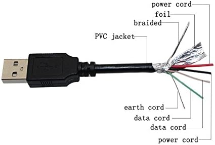 BestCH 2ft USB şarj kablosu Dizüstü Bilgisayar Şarj cihazı Güç Kablosu Kurşun Marco Polo için Pet İzleme