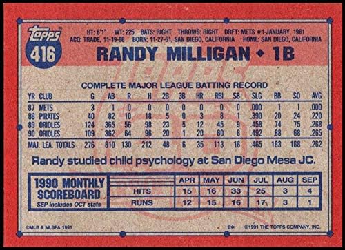 1991 Topps 416 Randy Milligan