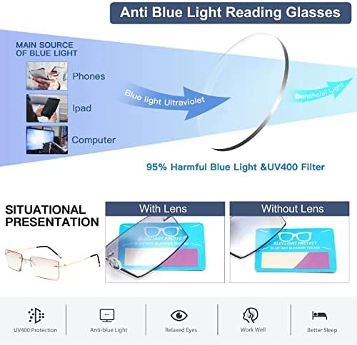 K. LAVER Bifokal okuma gözlüğü erkekler kadınlar için çerçevesiz mavi ışık engelleme gözlük elmas kesim okuyucular