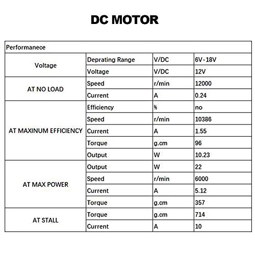 AUTOTOOLHOME Mini DC 12V Elektrikli El Matkabı Motor PCB ve helezon matkaplar Seti 1/88-1/6 inç JT0 Chuck Takı Zanaat
