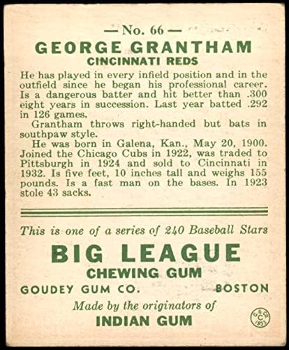 1933 Goudey 66 George Grantham Cincinnati Kırmızıları (Beyzbol Kartı) VG/ESKİ Kırmızılar
