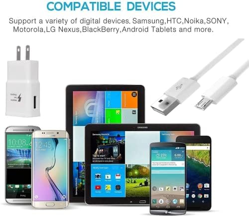 Adaptif Hızlı Duvar Adaptörü mikro USB şarj aleti Samsung Galaxy A10s/A03 / A03 Çekirdek / M02 / A02 / M01s / M01