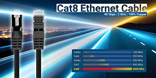 Intellinet Slim Cat8 Ethernet Ağ Bağlantı Kablosu - 10'lu Paket-40 Gbps ve 2000 MHz, Snagless Boot, 24AWG Saf Çıplak